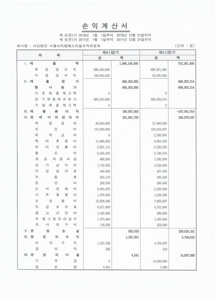 2018서아페_재무제표-2.jpg