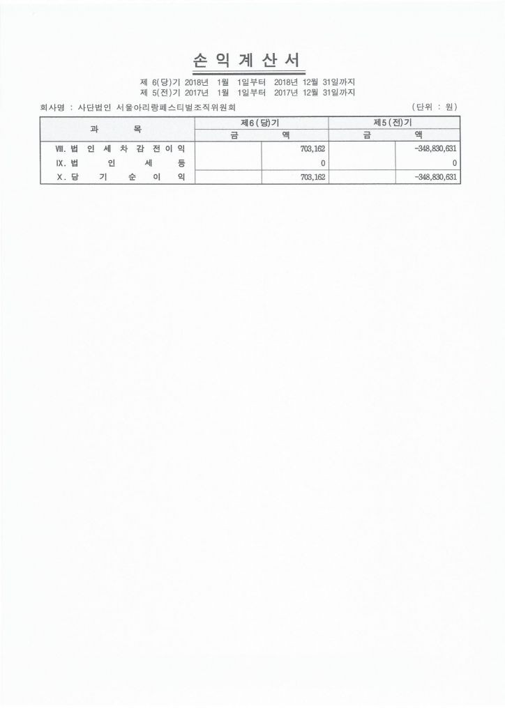 2018서아페_재무제표-3.jpg