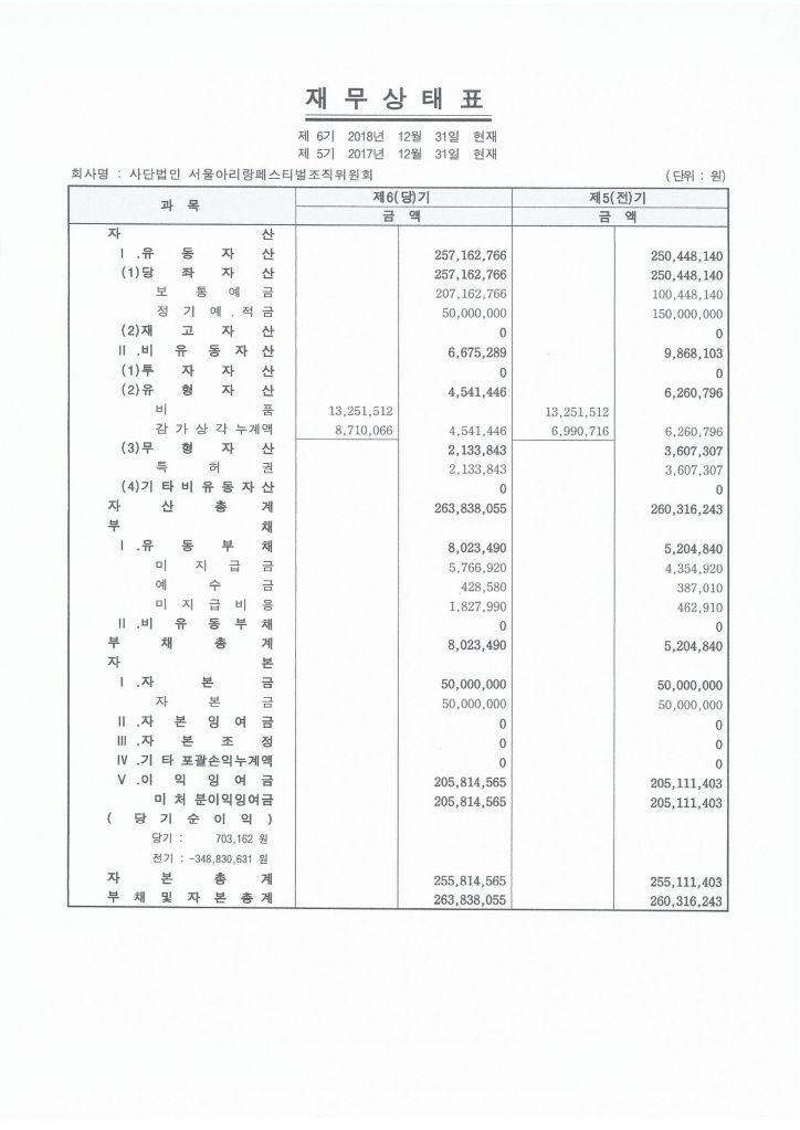 2018서아페_재무제표-1.jpg