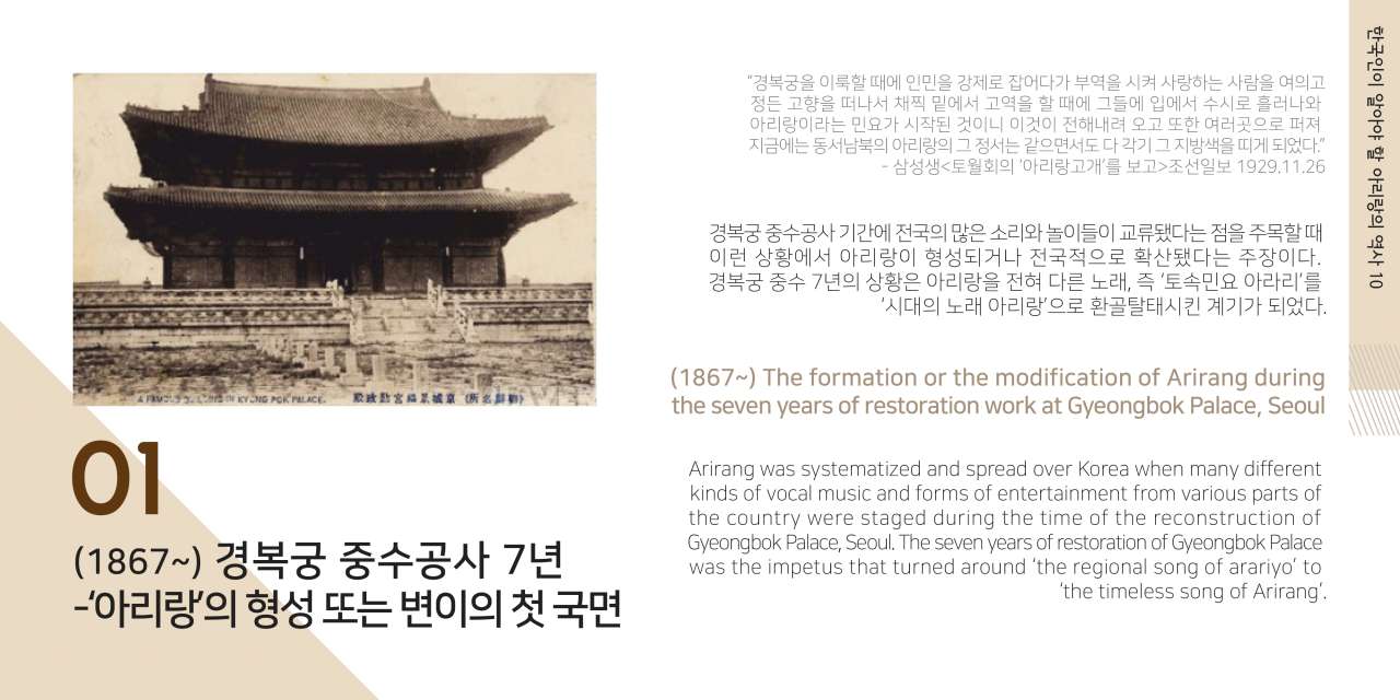 아리랑 톺아보기 - 아리랑의 형성