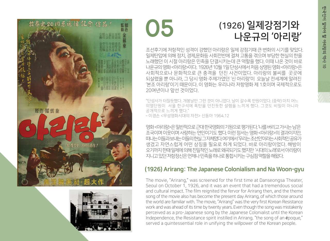 아리랑 톺아보기 - 일제강점기와 나윤규의 아리랑